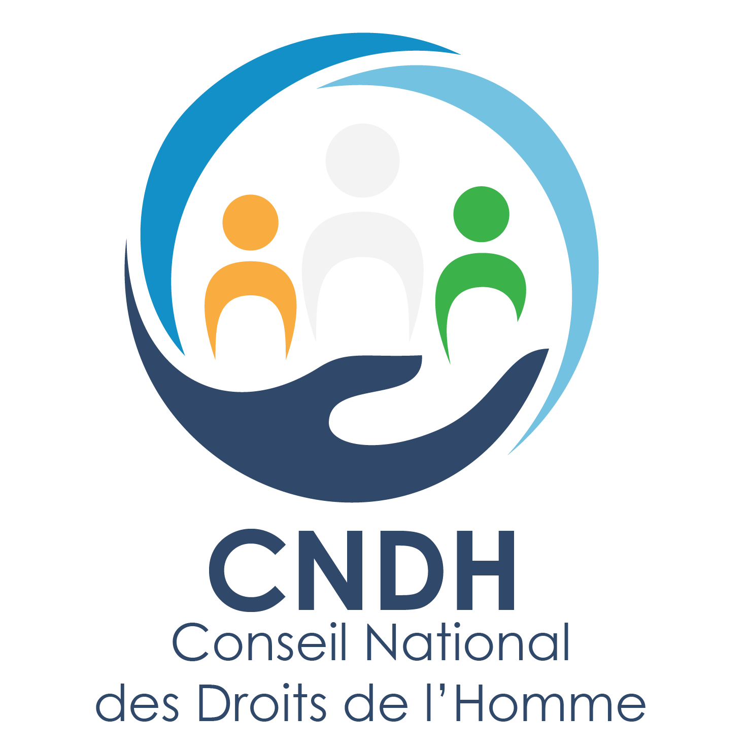 CNDH